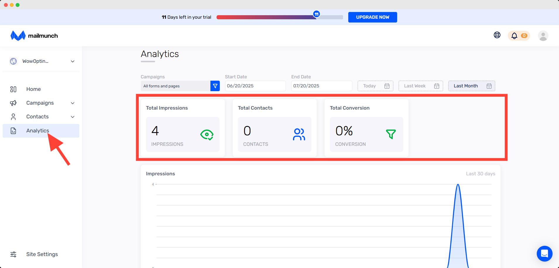 mailmunch analytics