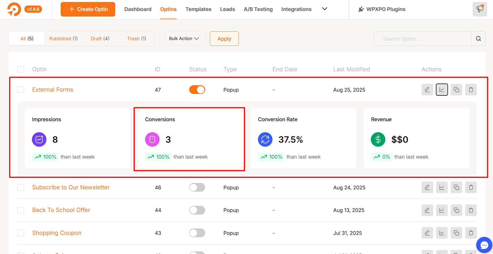 External Form Conversions Analytics in WowOptin
