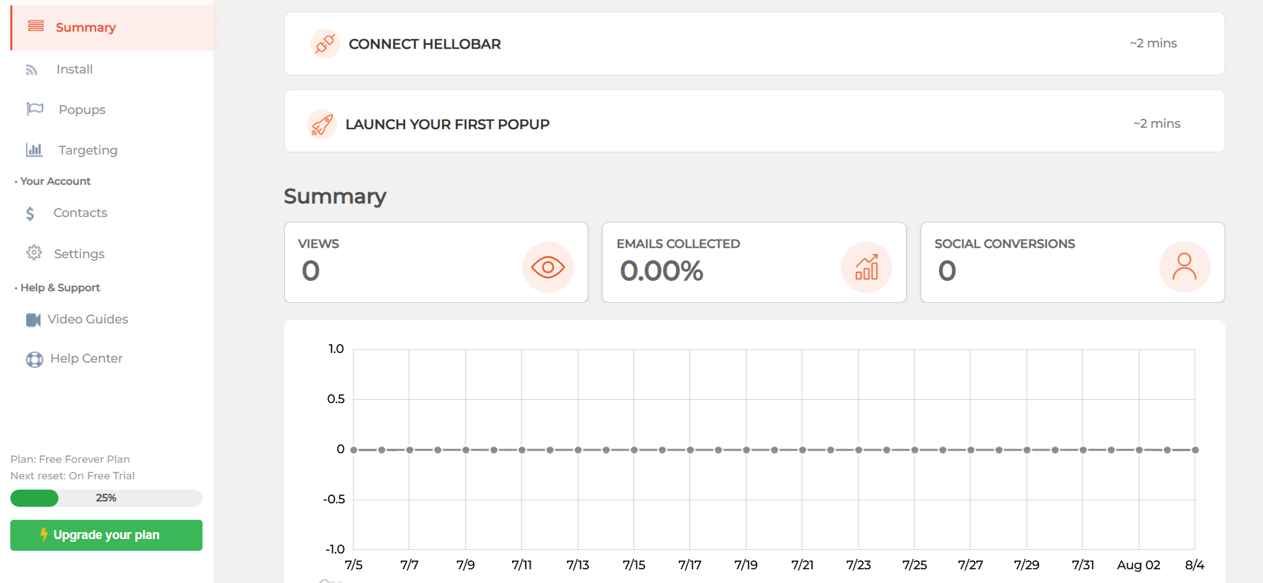 HelloBar Dashboard