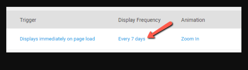 Thrive Leads Display Frequency